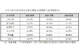 陕西专业催债公司的市场需求和前景分析